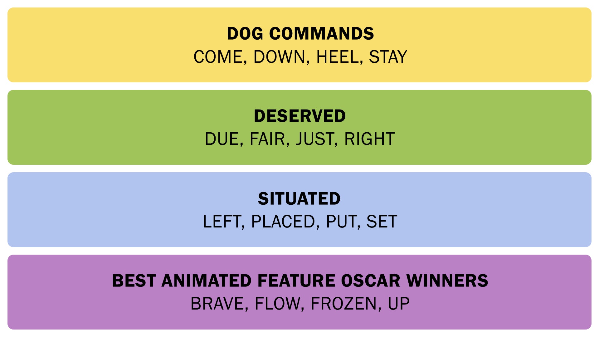 The Connections answers on October 2, 2025. - 3