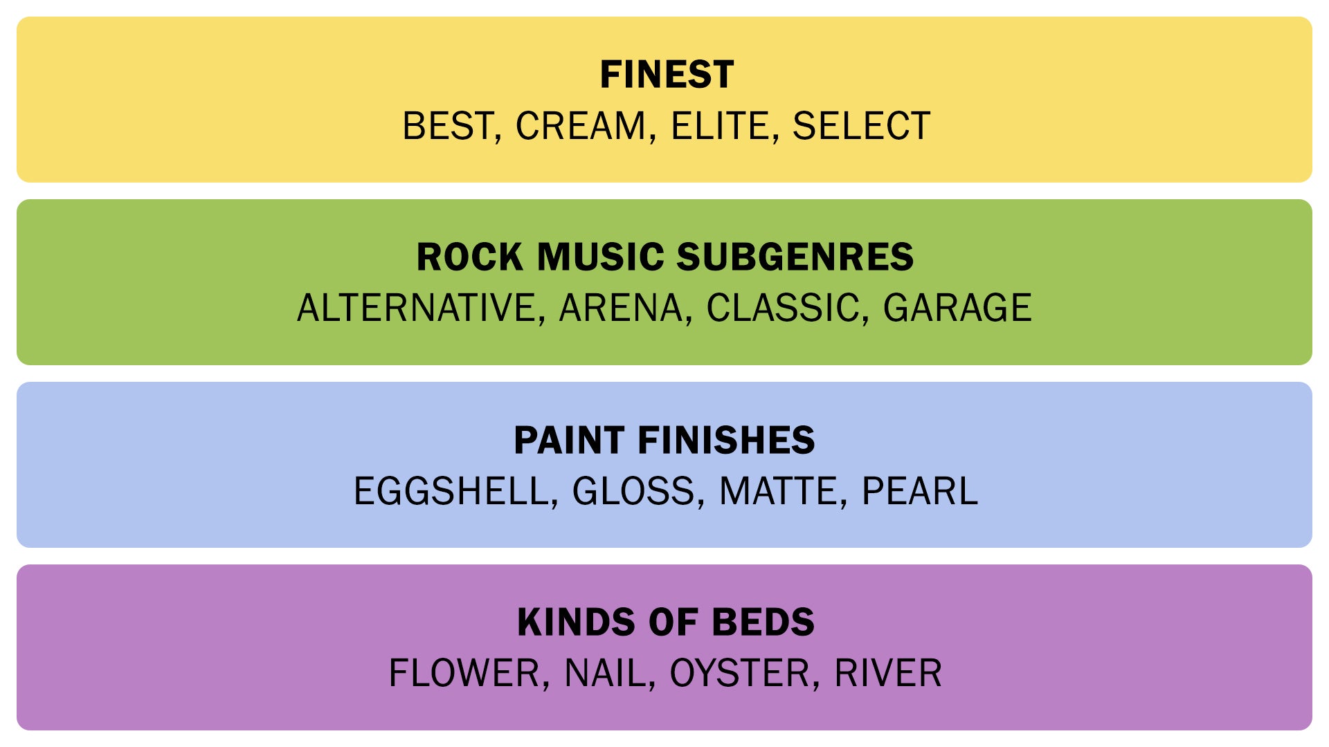 The Connections answers on October 8, 2025. - 3