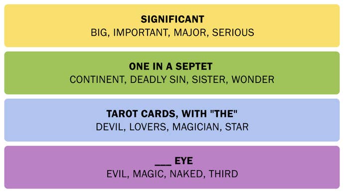 The Connections responds October 10, 2025.