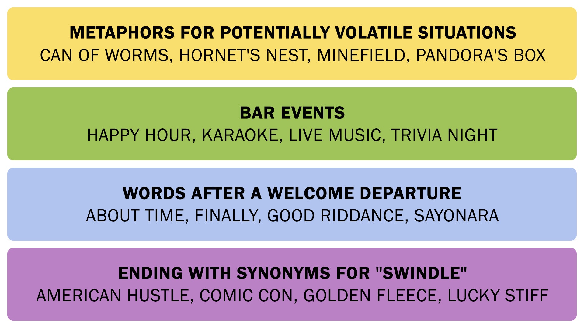 The Connections answers on October 13, 2025. - 3