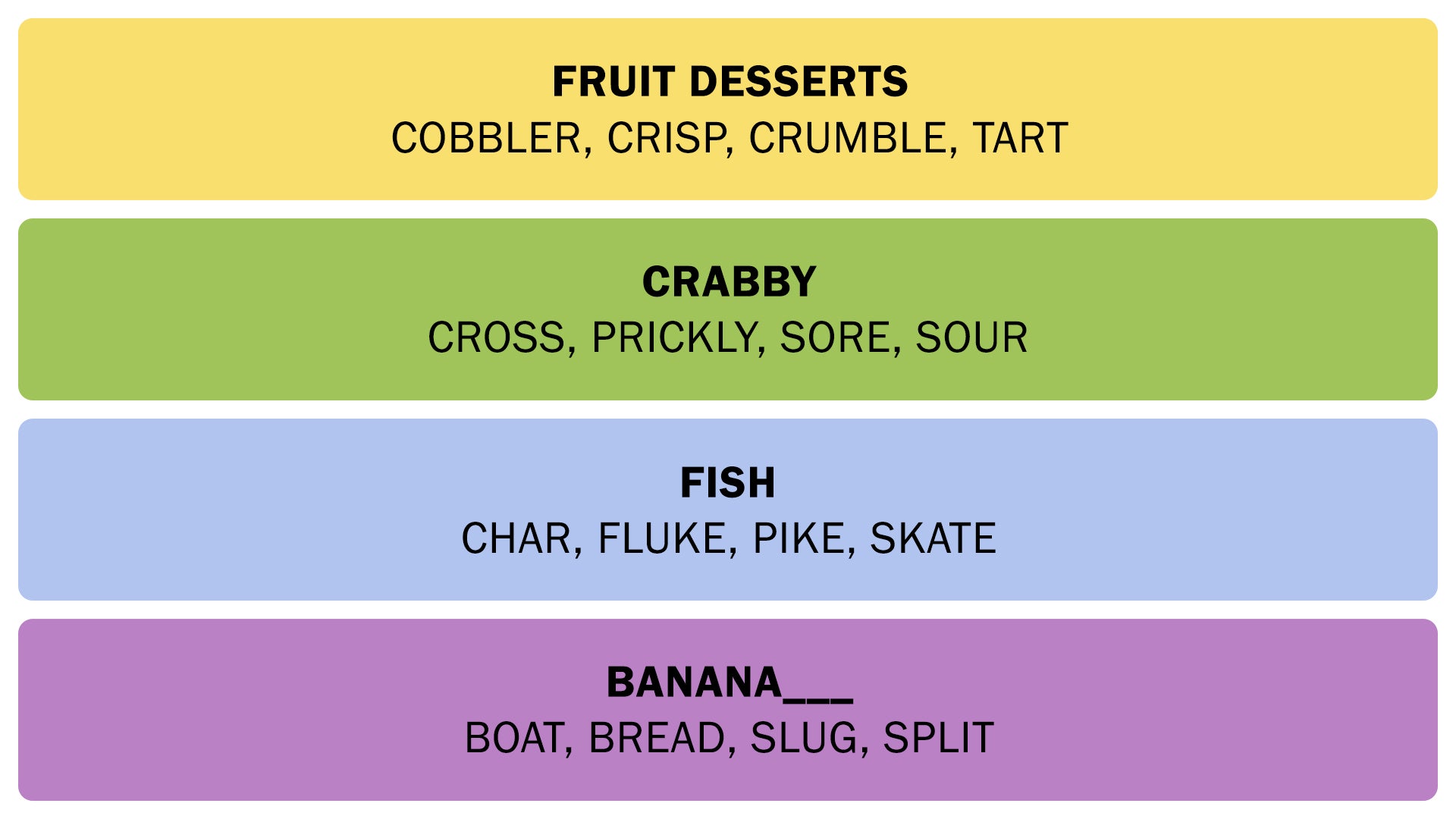 The Connections answers on October 16, 2025. - 3