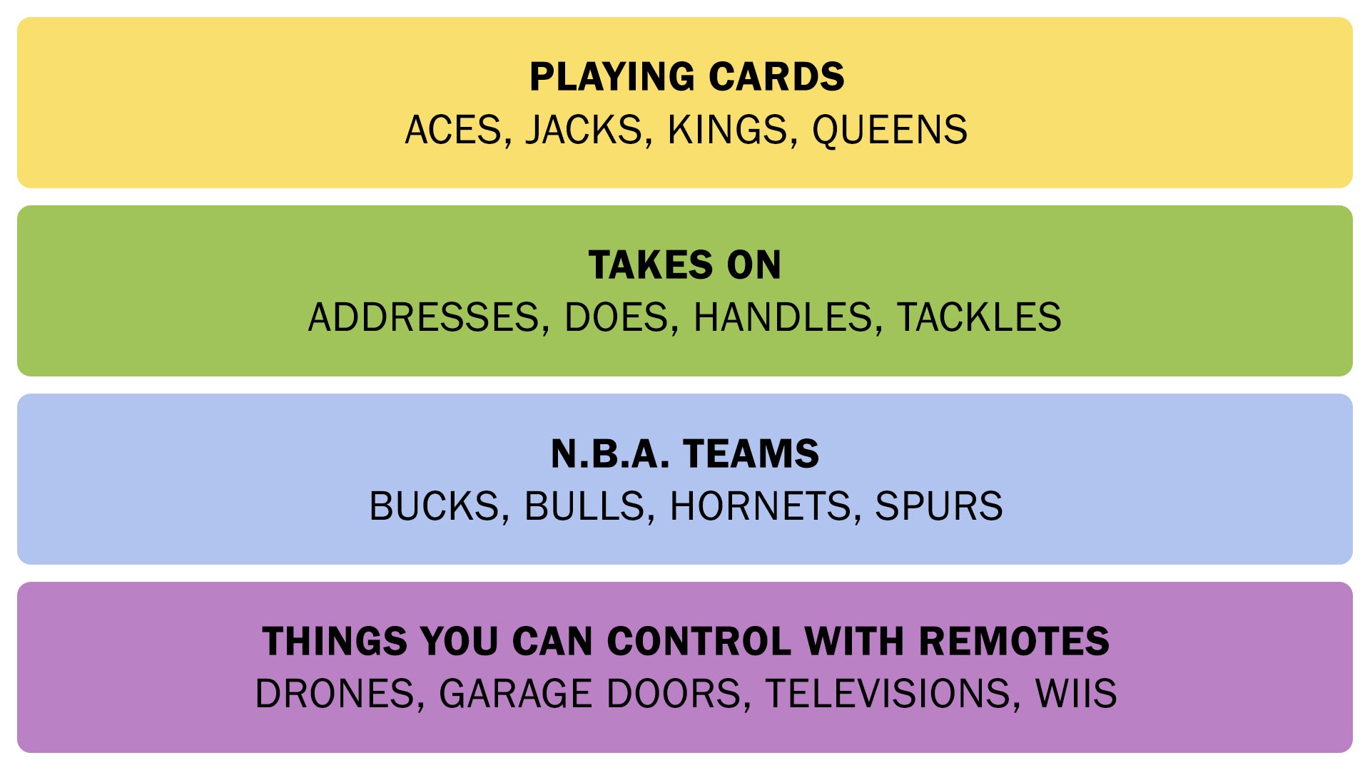 The Connections answers on October 21, 2025. - 3
