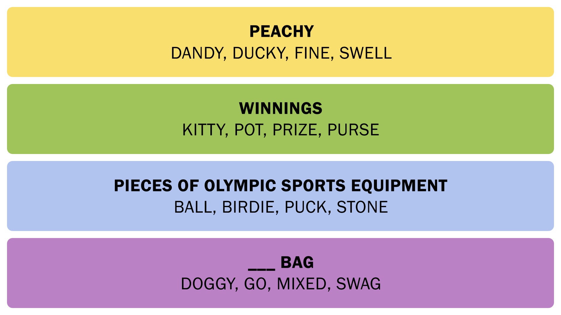 The Connections answers on October 23, 2025. - 3