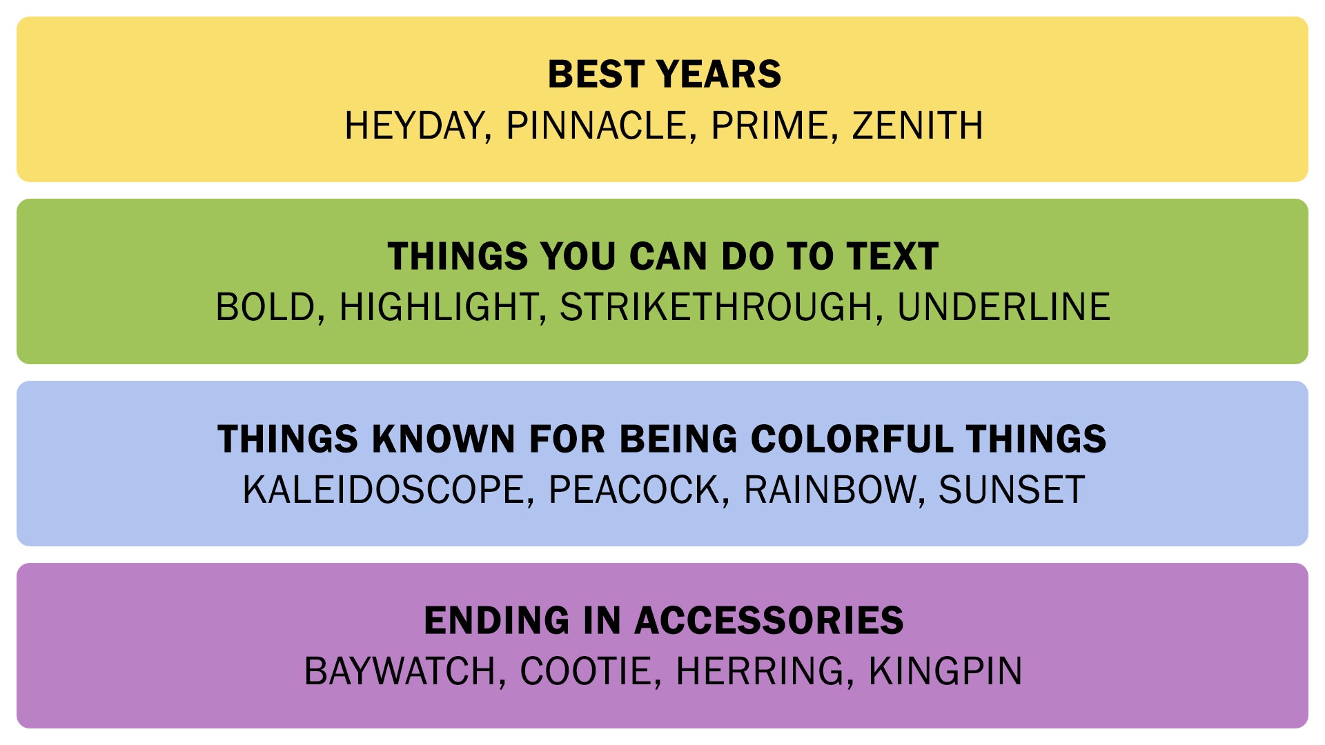 The Connections answers on October 24, 2025. - 3