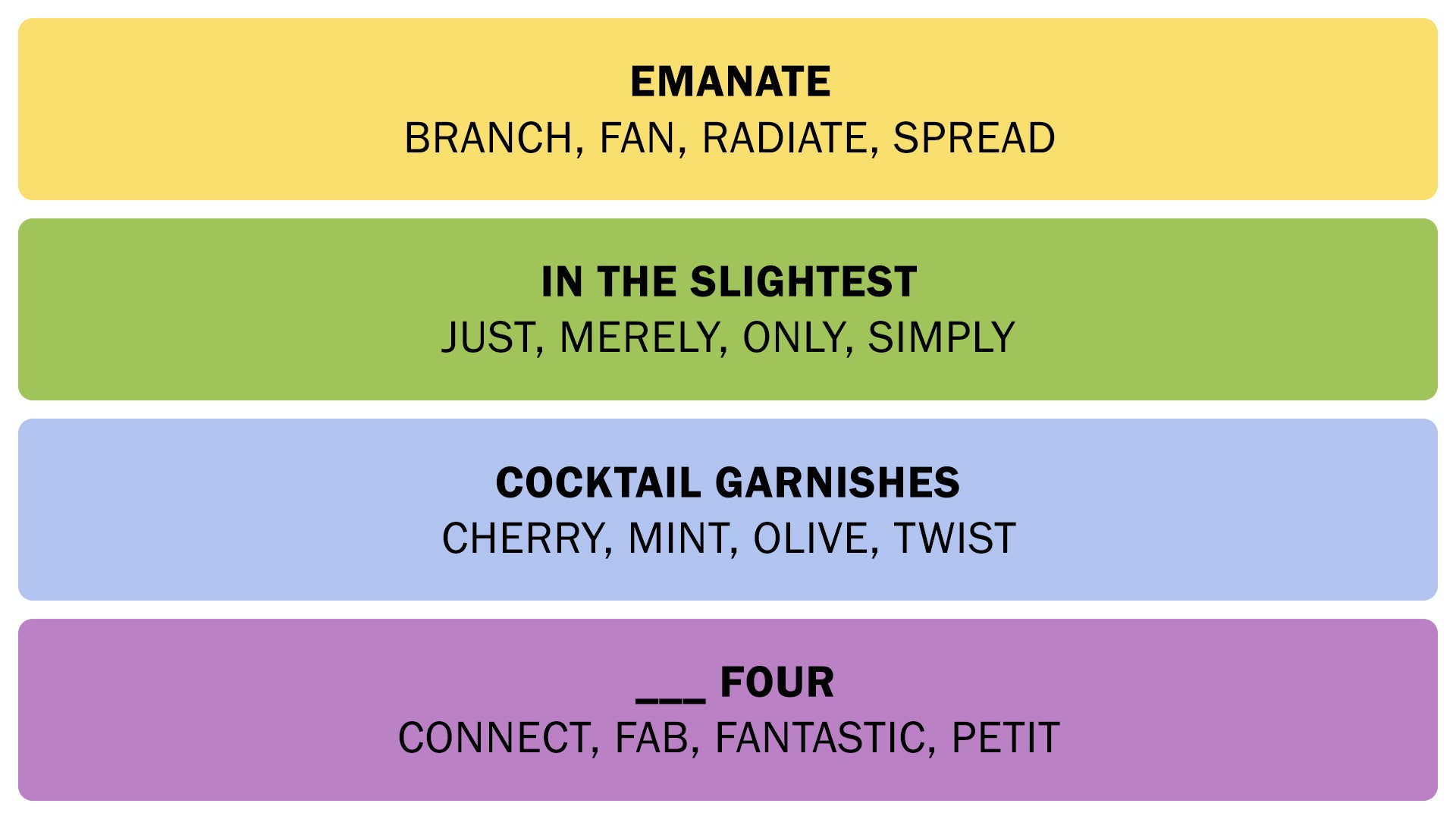 The Connections answers on October 27, 2025. - 3