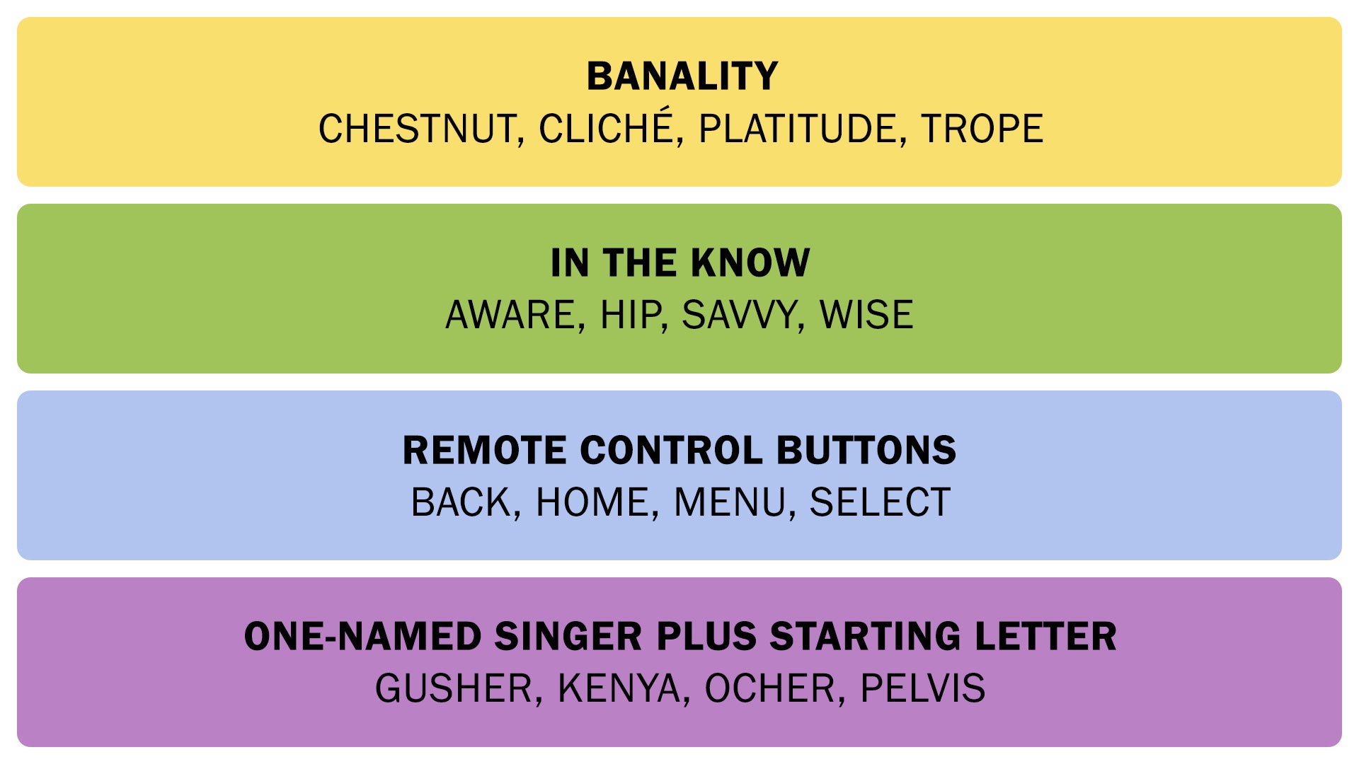 The Connections answers on October 28, 2025. - 3