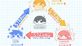 Omori Emotions Chart | How to inflict emotions and which to use
