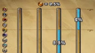 Only 0.5% of Hearthstone players reach Legend rank