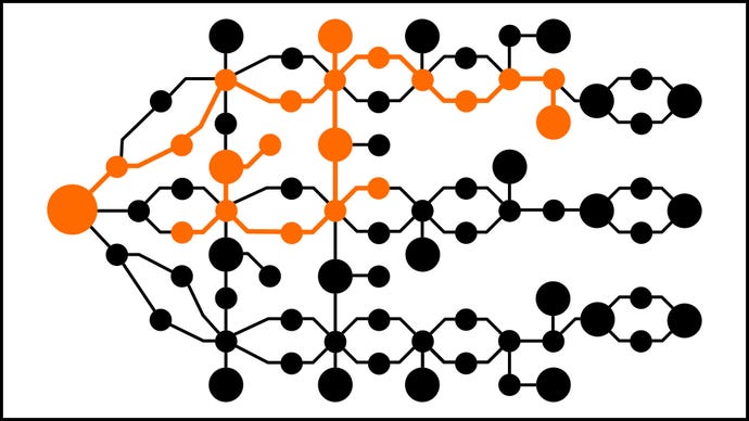 A diagram of the Devastator skill tree in Outriders, with the necessary skills for our best endgame build highlighted.