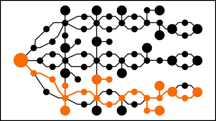 A diagram of the Devastator skill tree in Outriders, with the necessary skills for our best solo build highlighted.