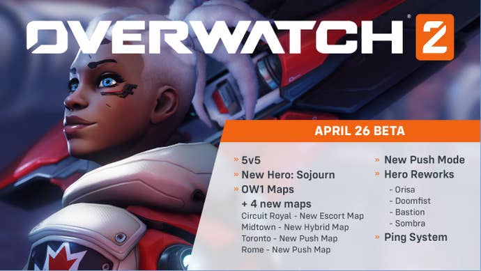 Overwatch 2’s first beta launches and is only on PC