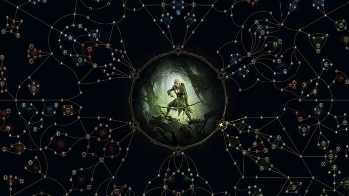 The Passive Skill Tree for the Ranger in Path of Exile 2.