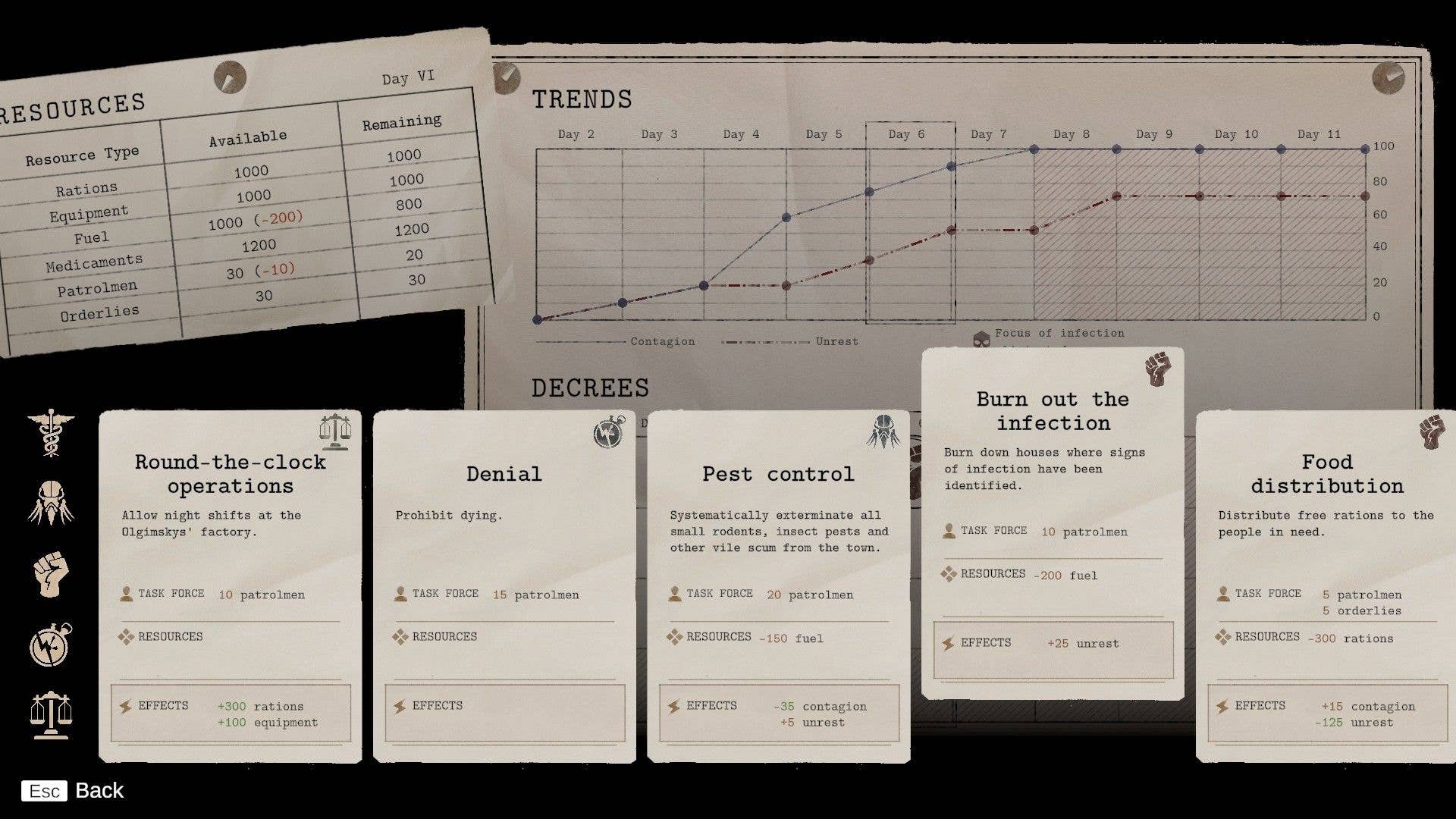 Pathologic 3 Quarantine drops the hunger meters so you can play doctor ...