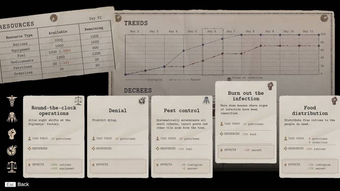 The player examines a menu of decrees, which allow them to battle the plague.