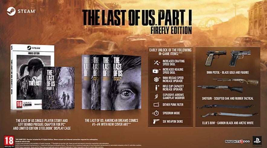 The Last on sale Of Us Part 1 Firefly Edition ( PC ) *NO COMICS*