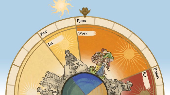 The time of day represented in an illuminated moving dial in Pentiment