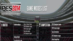 PES 2014: full game mode list revealed