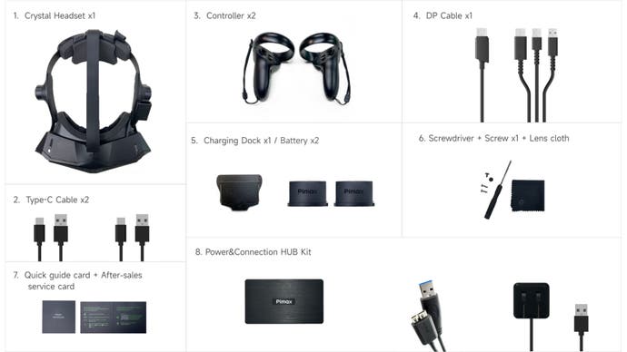 a breakdown of the headset, control box and cables included