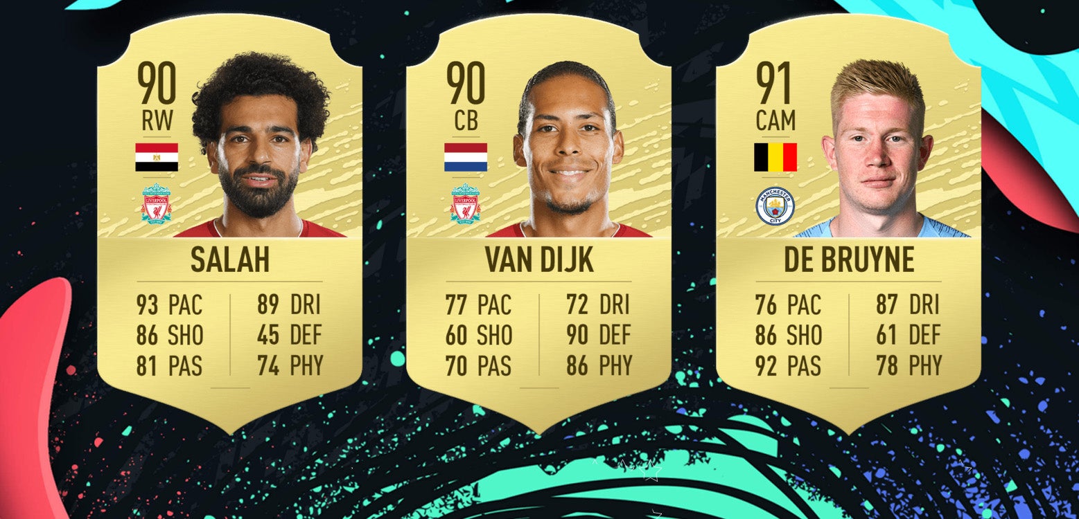 FIFA 20 - najlepsi piłkarze ligi angielskiej (Premier League ...