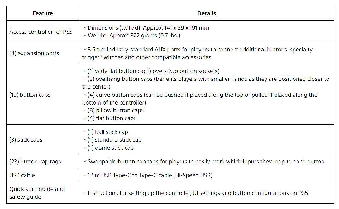 PS5 Access controller specs - 4