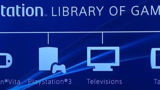 PlayStation Now 31 juli open-bèta in Noord-Amerika.