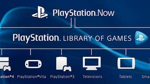PlayStation Now loading times are improving - rumour