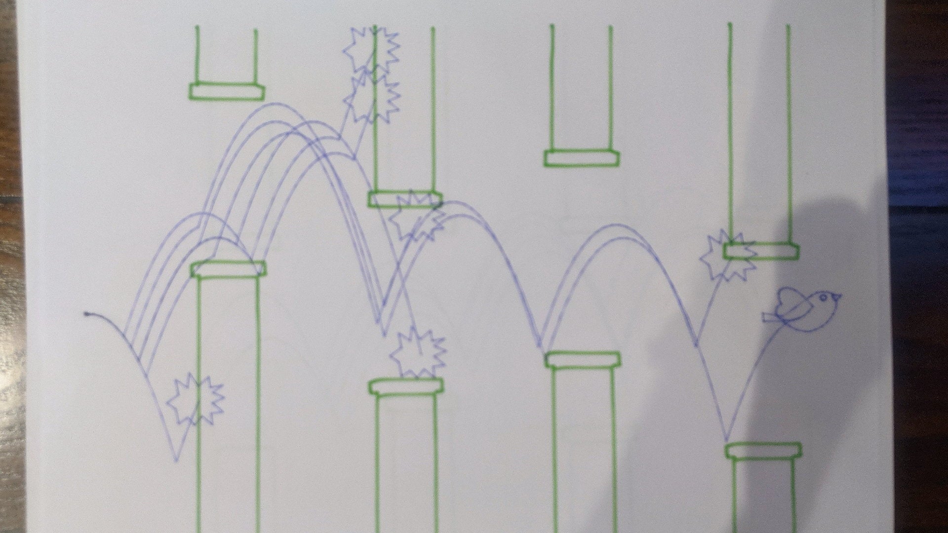 Plotty Bird is Flappy Bird played on a plotting printer | Rock Paper ...