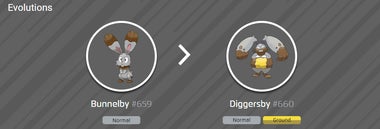 Can Bunnelby Be Shiny In Pokémon GO? – Lunar New Year - TV Can Bunnelby Be Shiny In Pokémon GO? – Lunar New Year - TV