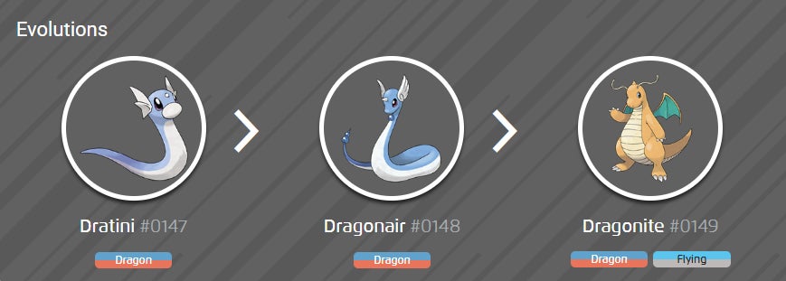 DRAGONITE🔥POKEMON LEGENDS ZA Z-A Shiny/Regular 6IV Pokémon Fast DRAGONITE🔥POKEMON LEGENDS ZA Z-A Shiny/Regular 6IV Pokémon Fast