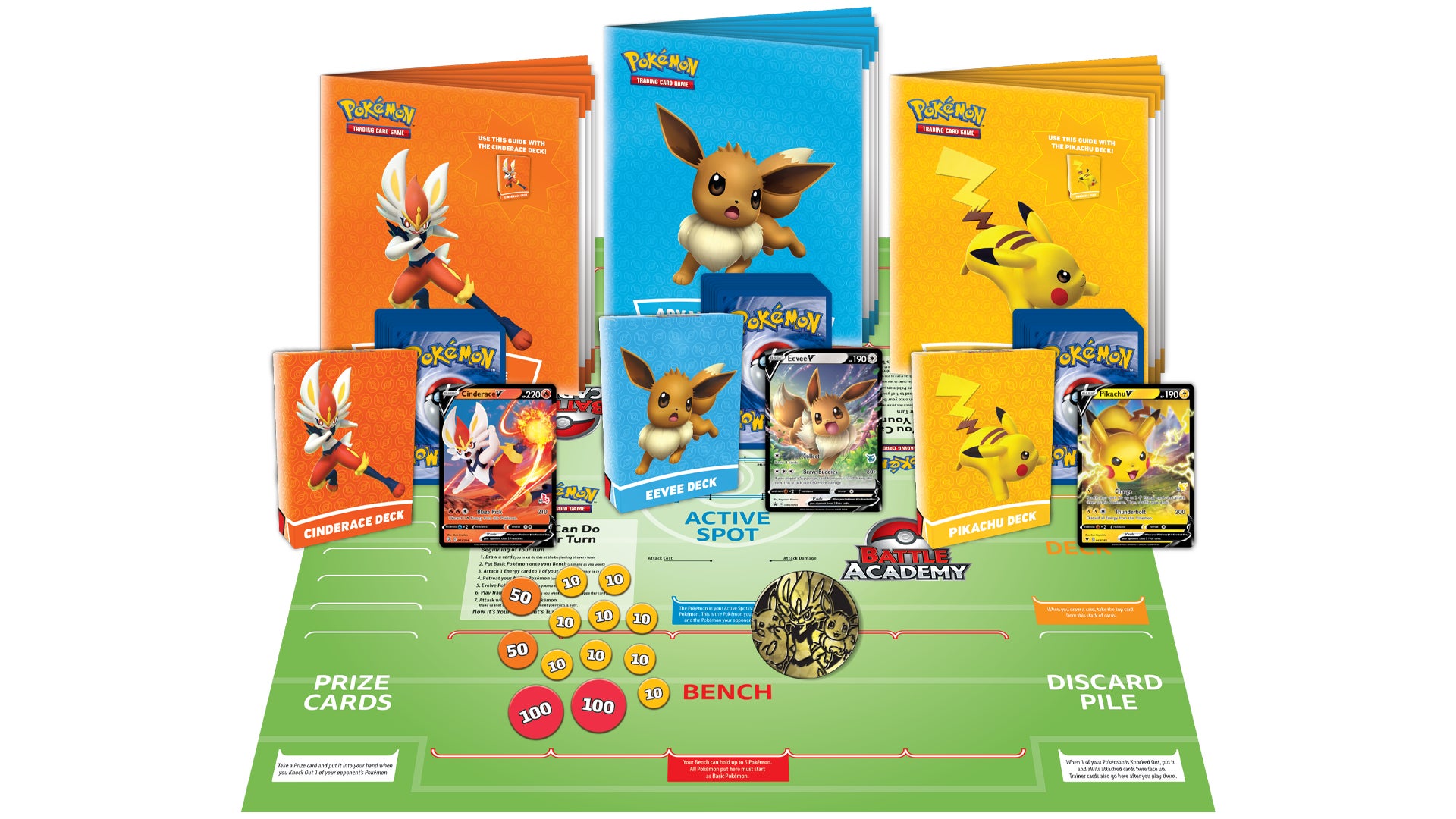 Pokmon TCG's Battle Academy box gets a 2022 update with Pikachu, Eevee and Cinderace decks and Pokmon V cards | Dicebreaker Pokmon TCG's Battle Academy box gets a 2022 update with Pikachu, Eevee and Cinderace decks and Pokmon V cards | Dicebreaker