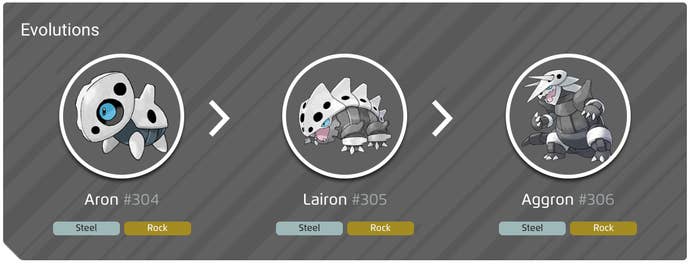Aron evolution line