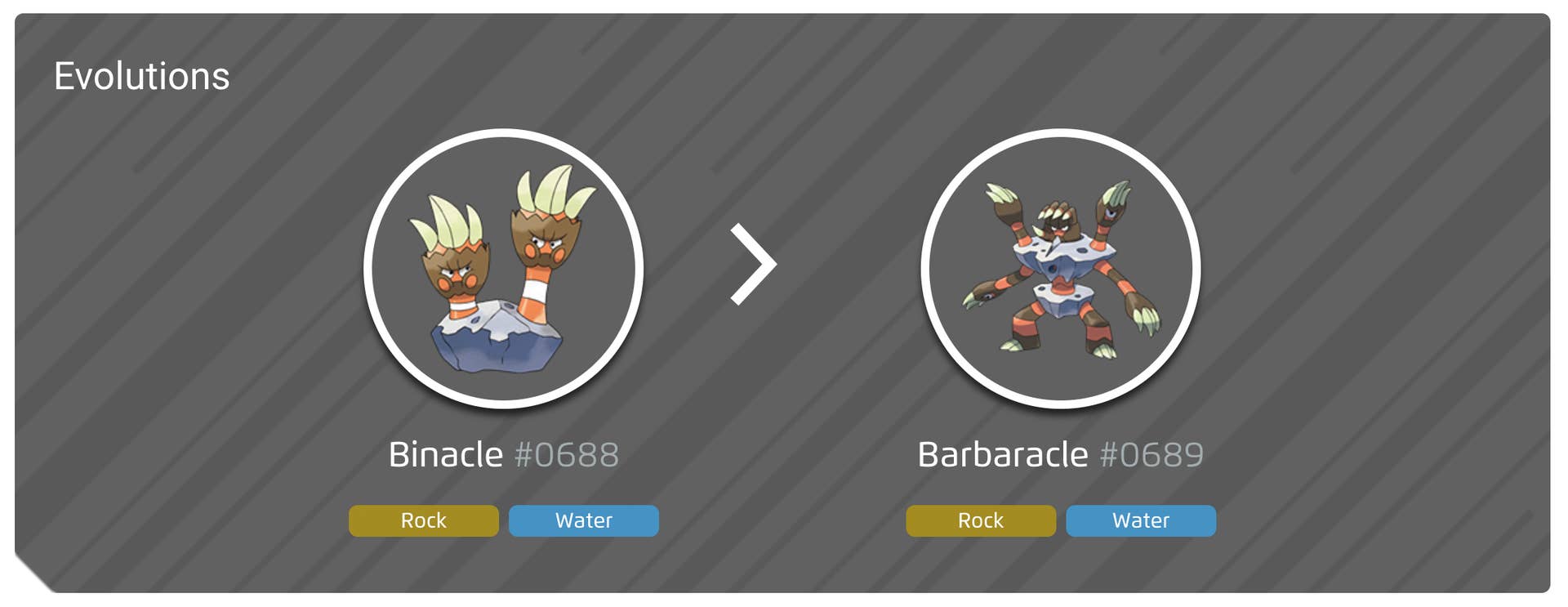 Binacle Binacle 100% perfect IV stats, shiny Binacle preview in Pokémon Go ...