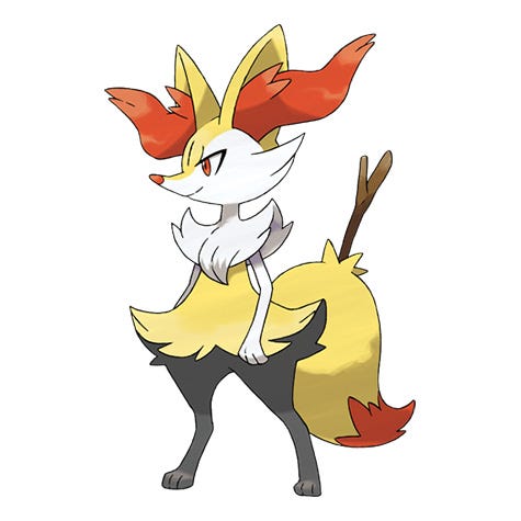 Pokémon GO: Fennekin Cromatico (Shiny) + 80.000 Polvere Di Stelle - Account Service (leggi Descrizione) - Foto 2