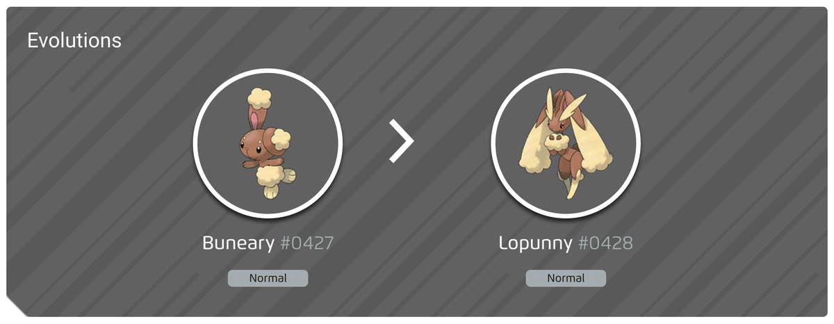 Buneary 100% perfect IV stats, shiny Lopunny in Pokémon Go