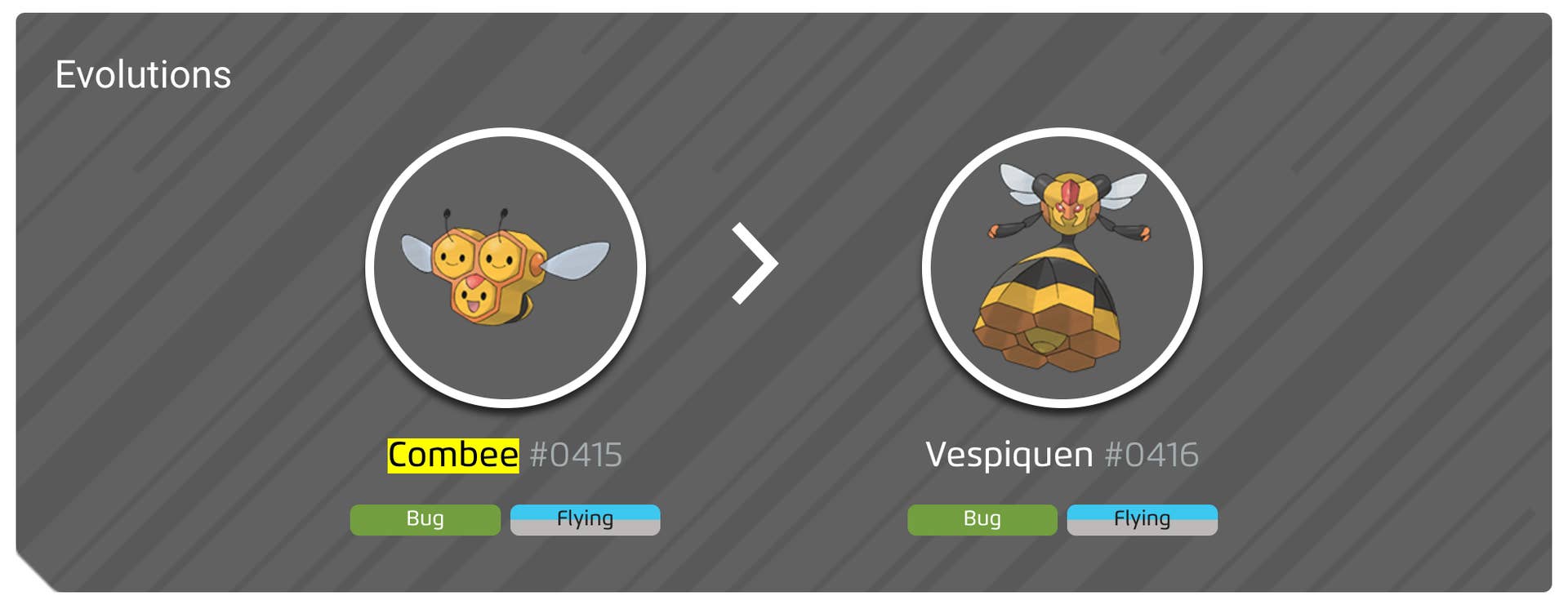 Combee 100% perfect IV stats, shiny Combee in Pokémon Go | Eurogamer.net