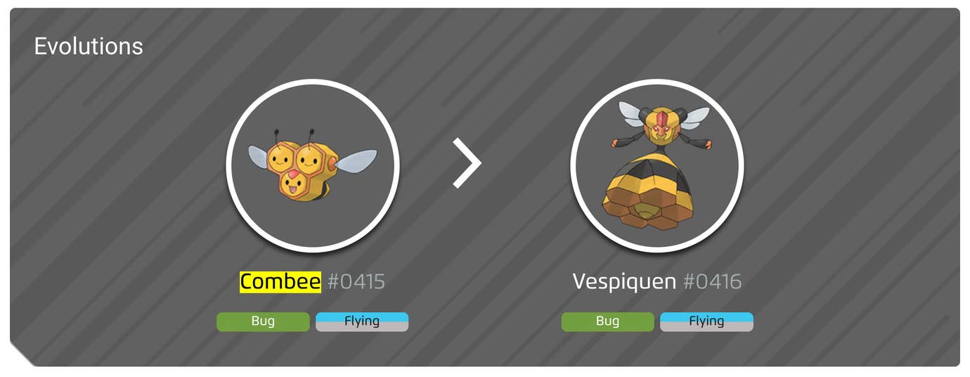 Combee 100% perfect IV stats, shiny Combee in Pokémon Go | Eurogamer.net