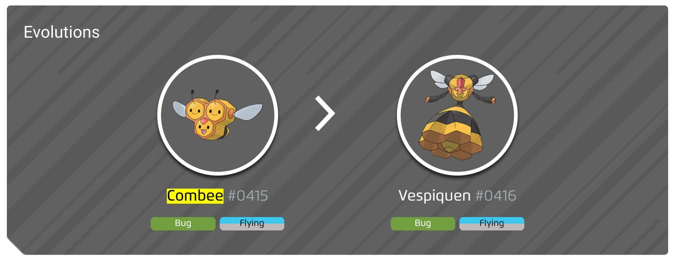 Combee 100% perfect IV stats, shiny Combee in Pokémon Go | Eurogamer.net