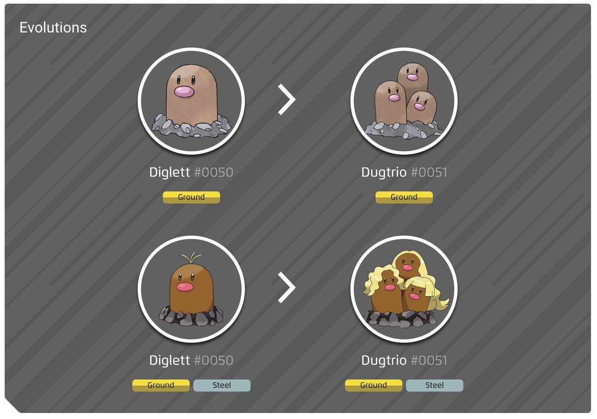 Diglett Pokemon Evolution FULL DIGLETT EVOLUTION TEAM! Shiny Diglett,