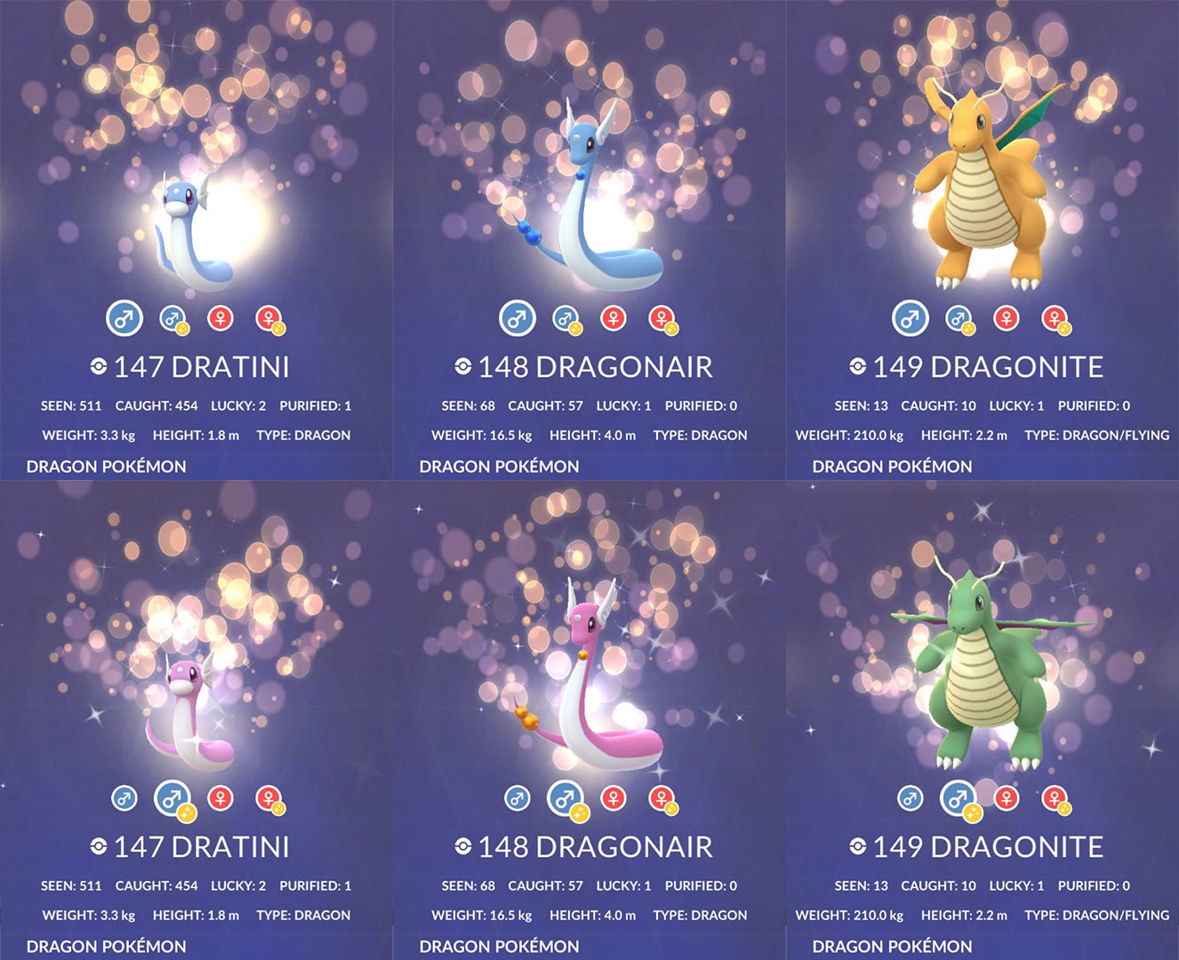 Dratini 100% perfect IV stats, shiny Dragonite in Pokémon Go 