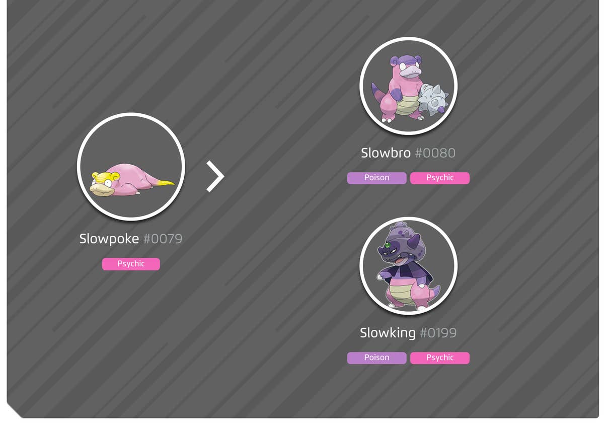 Galarian Slowpoke 100% perfect IV stats, shiny Galarian Slowpoke