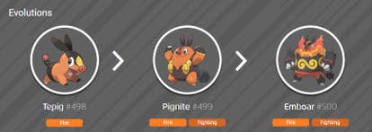 Pokemon Pignite Evolution