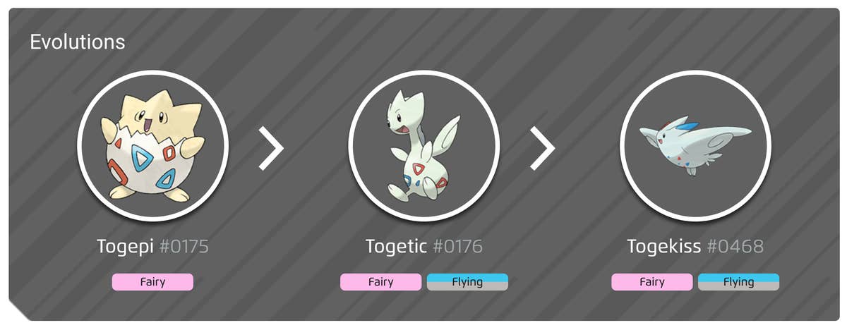 Togepi Evolution Level The Best Pokemon With Three Stages Of Evolution