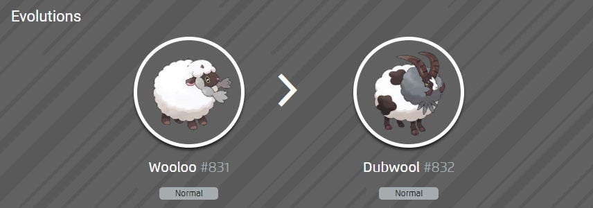 Wooloo Wool Wooloo 100% perfect IV stats, shiny Wooloo in Pokémon Go | Eurogamer.net