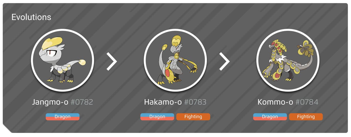 Pokémon Go Jangmo-o Community Day | Eurogamer.net