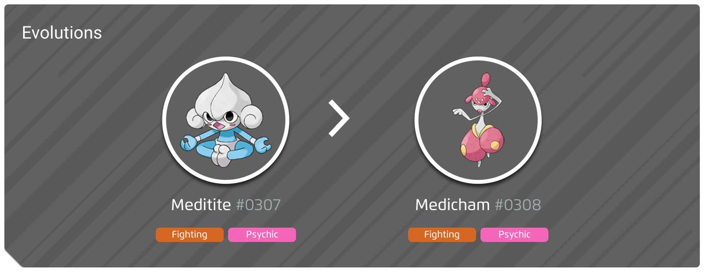 Meditile Meditite 100% perfect IV stats, shiny Medicham in Pokémon Go ...