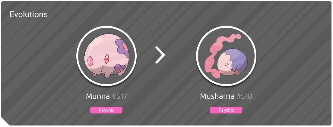 Shiny Alomomola Released In Pokémon GO For Valentine's Day Event Shiny Alomomola Released In Pokémon GO For Valentine's Day Event