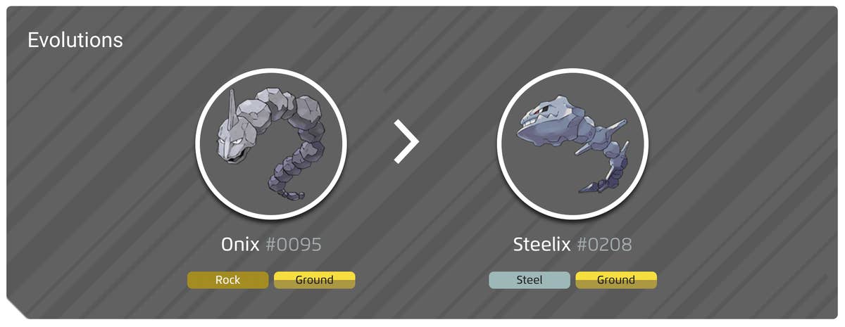 Pokémon Go Mega Steelix counters, weaknesses and moveset explained