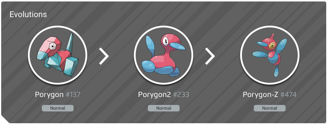 Shiny Porygon, evolution chart, 100% perfect IV stats and Porygon-Z ...