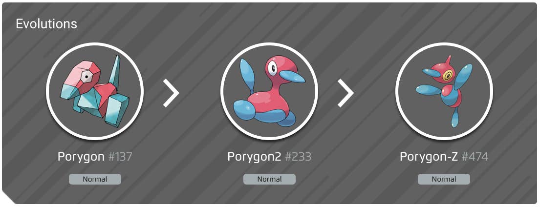 Polygon Evolution Mario Shiny Porygon, evolution chart, 100% perfect IV stats and Porygon-Z ...