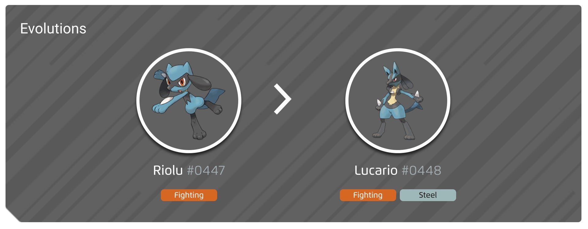Pokémon Go Mega Lucario counters, weaknesses and moveset explained ...